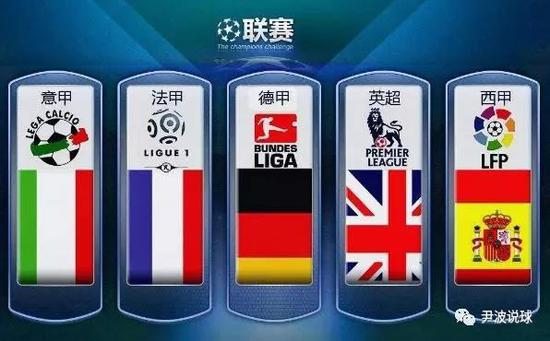未来的重任